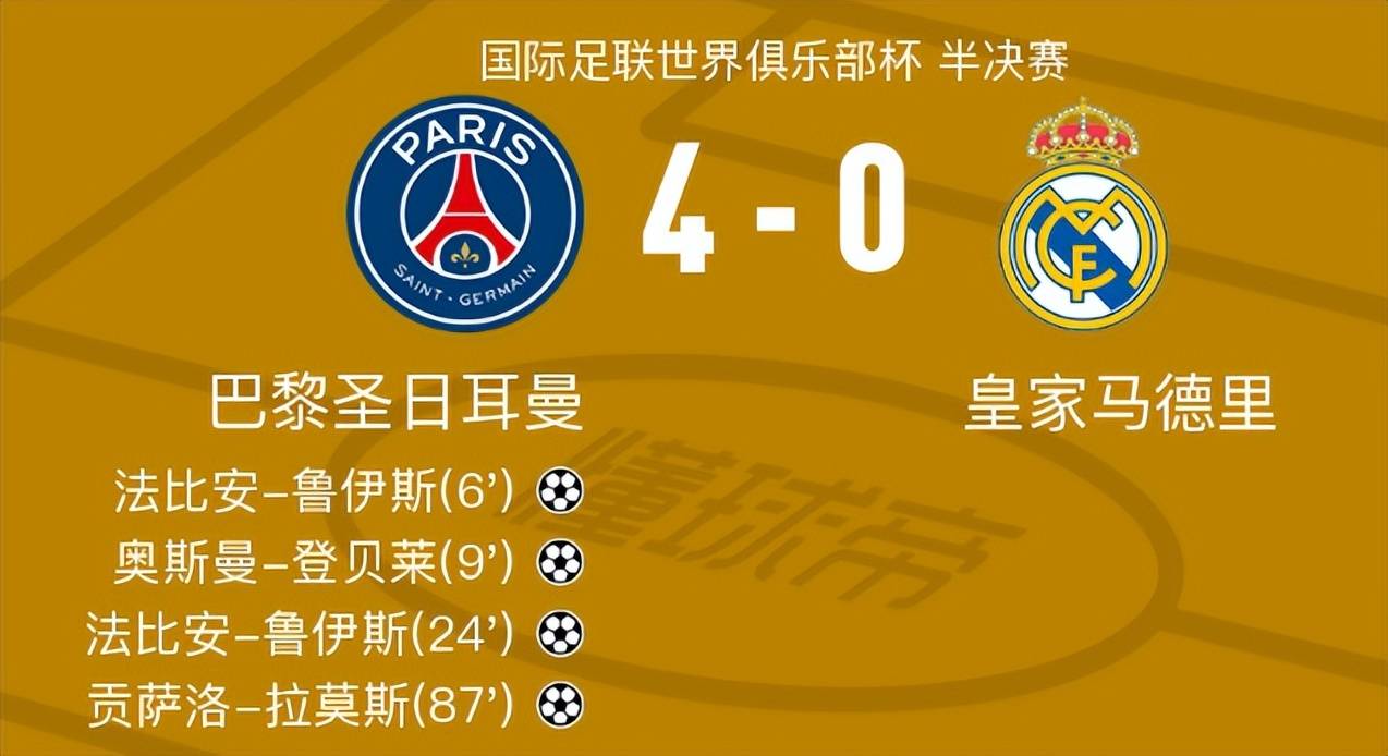 包含皇马轻取瓦伦西亚晋级西甲杯赛四强的词条